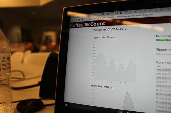 app-coffee-count