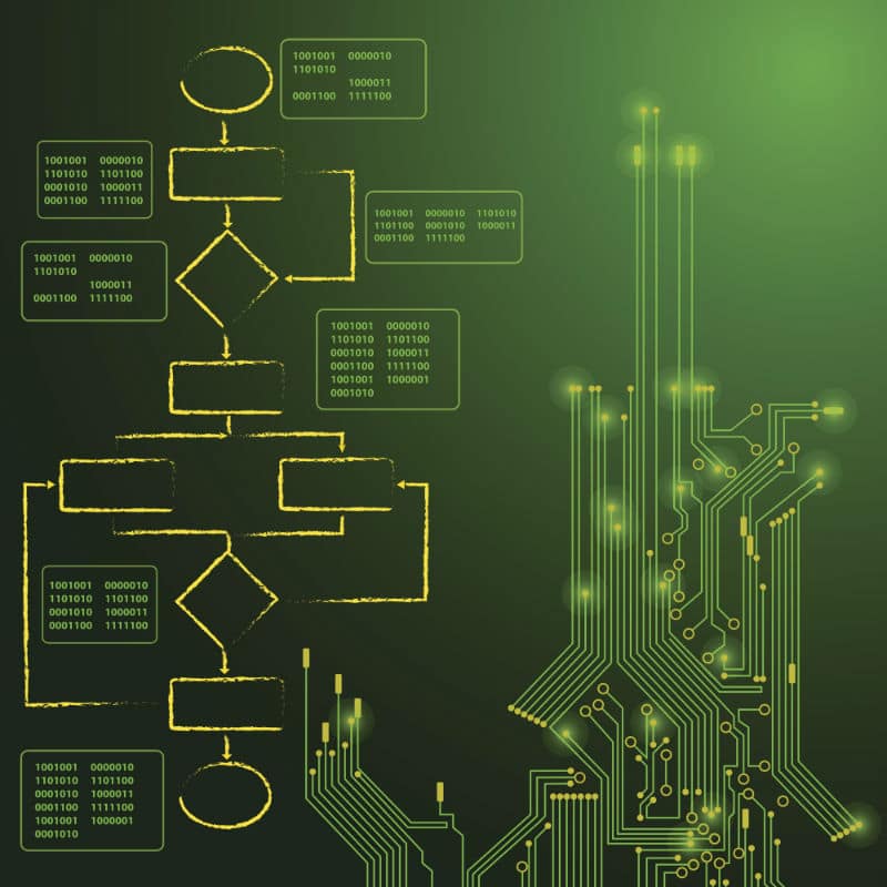 Research Establishes Foundation for Dynamic, Self-Organizing Cyber Threat Response Model