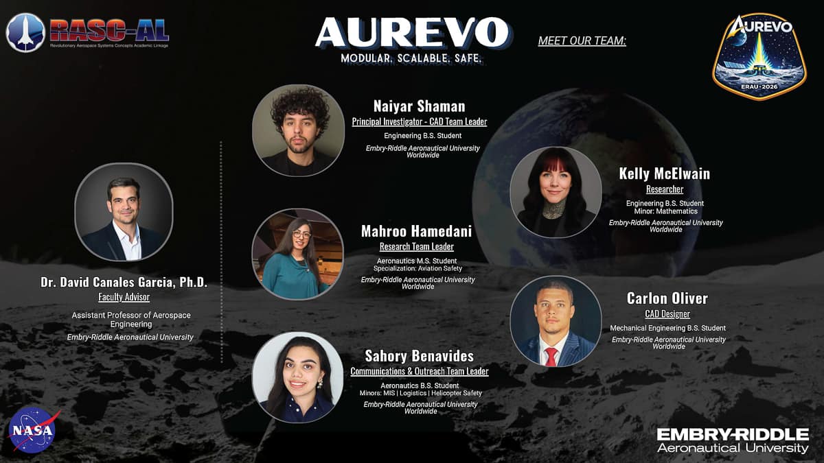 Six headshots, three women and three men, in a graphic