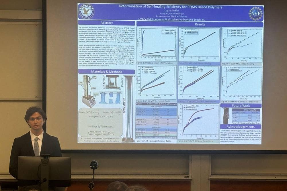 AEmbry-Riddle undergraduate Logan Shaffe  shares his research as part of the NSF-funded Interdisciplinary Research Experiences for Undergraduates (REU) program