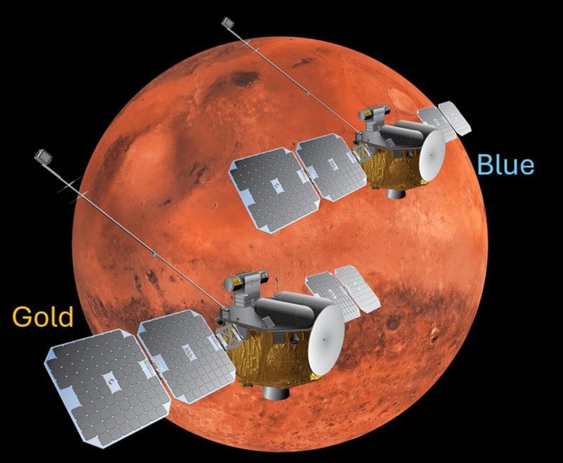 Dr. Aroh Barjatya is leading Ph.D. candidate Nathan Graves and Physics Engineering seniors Skylar Wardlaw and Ian Hollander in a project that will send Langmuir probes to Mars to measure the planet's atmosphere. From left: Wardlaw, Graves, Barjatya and Hollander.