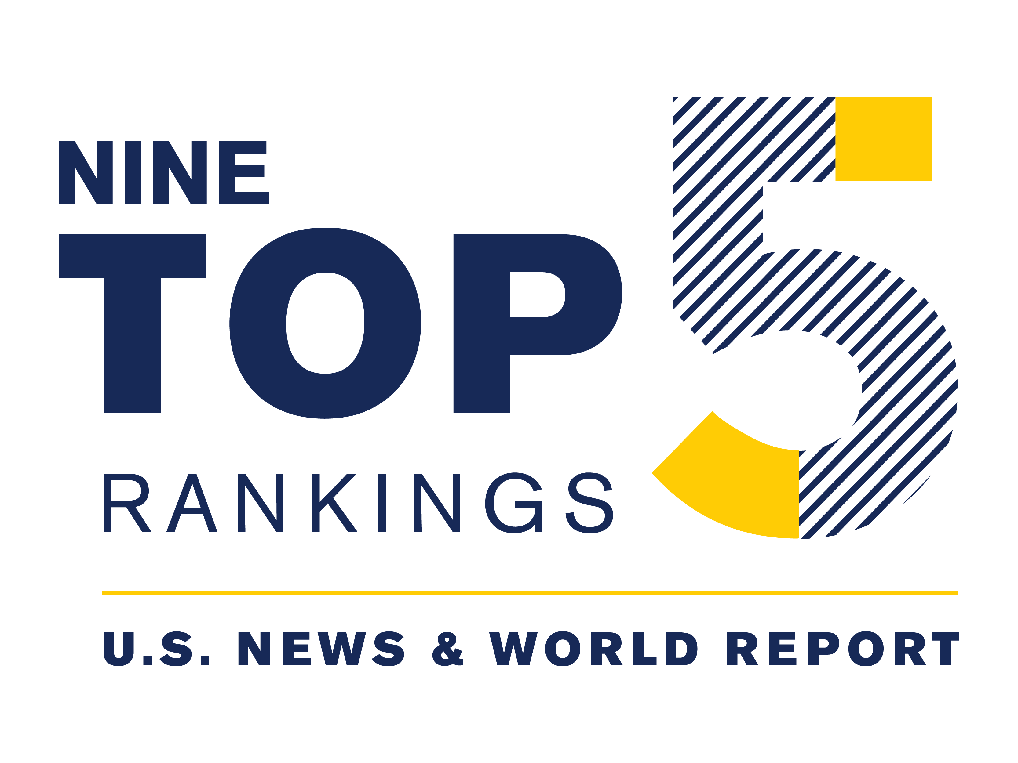 US News and World Report Rankings