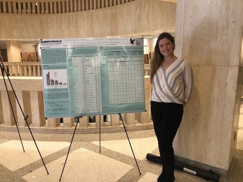 Civil Engineering senior Franny Kristiansson won first place in the undergraduate individual category, as well as third place in the team category, at Embry-Riddle’s Daytona Beach Campus virtual Discovery Day. (Photo: Franny Kristiansson)