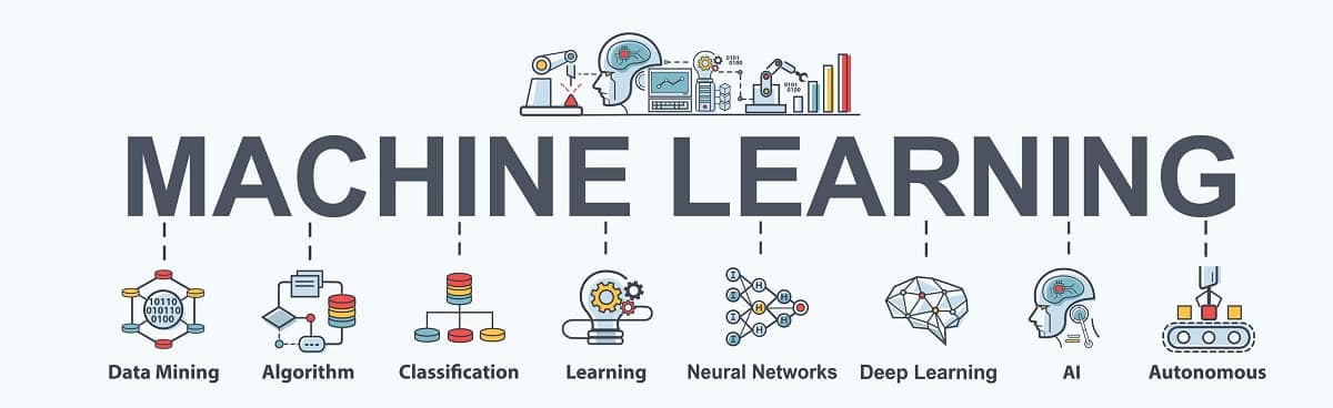 According to biological research conducted by Embry-Riddle’s director of the Security and Optimization for Networked Globe Laboratory (SONG Lab) and assistant professor of Electrical Engineering & Computer Science Houbing Herbert Song, and his Ph.D. candidate Yongxin Liu, “rotating” memories in machines could be the key to advancing artificial intelligence to the next level.